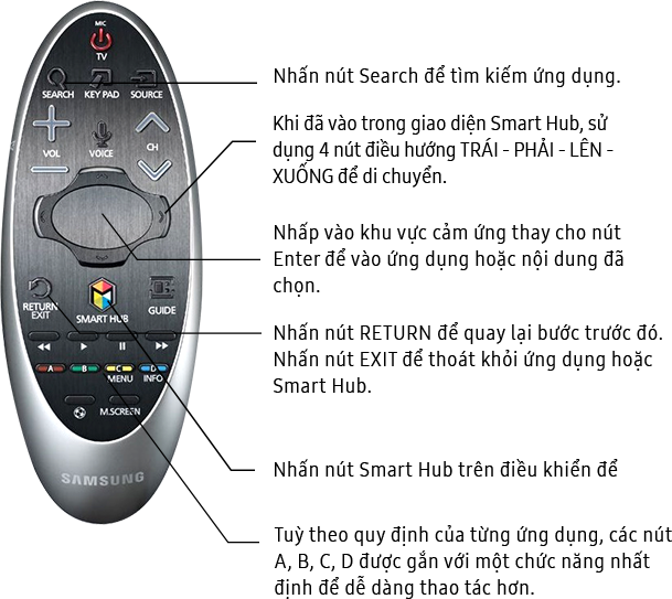 Điều khiển tivi sam sung AB1
