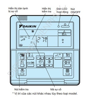 Dieu-Khien-Dieu-Hoa-am-tran-daikin-BRC1C62-9 Điều khiển Daikin âm tường